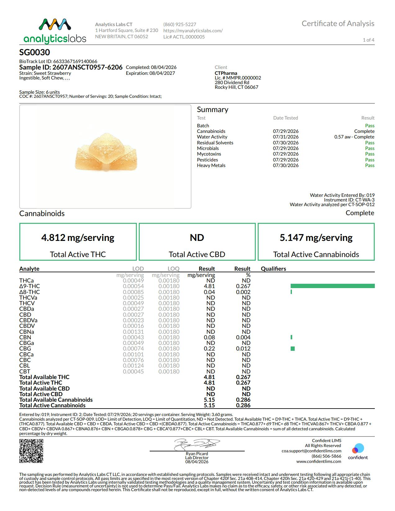 Image of product