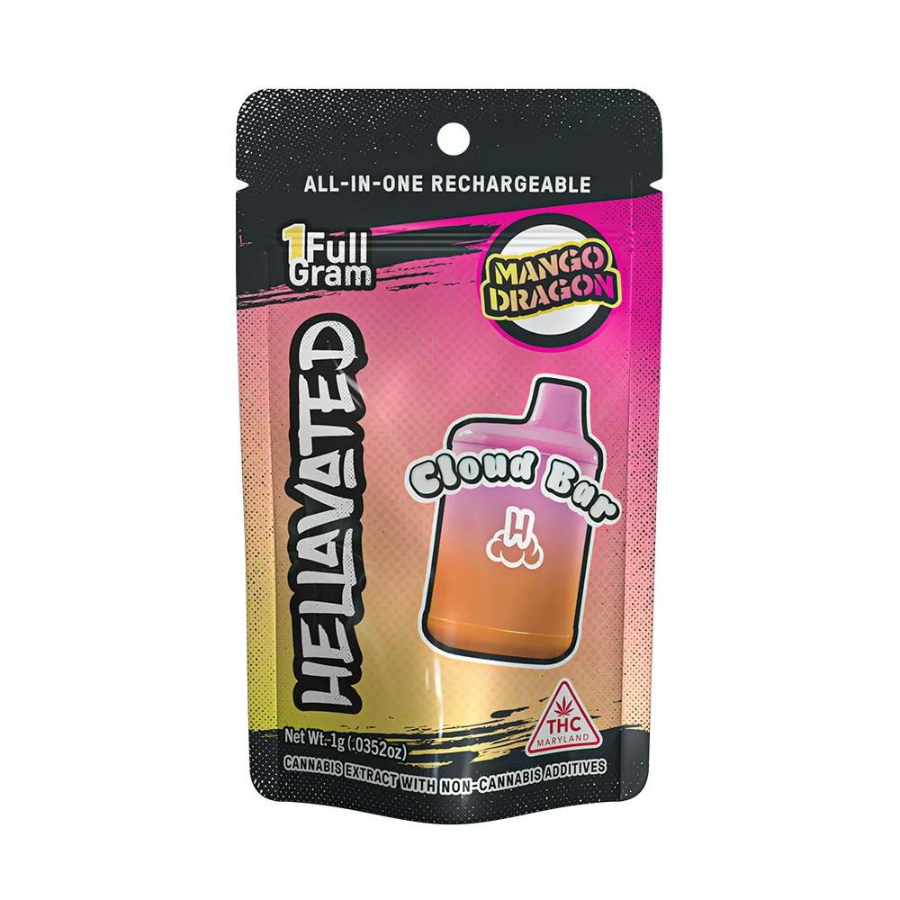 Image of product