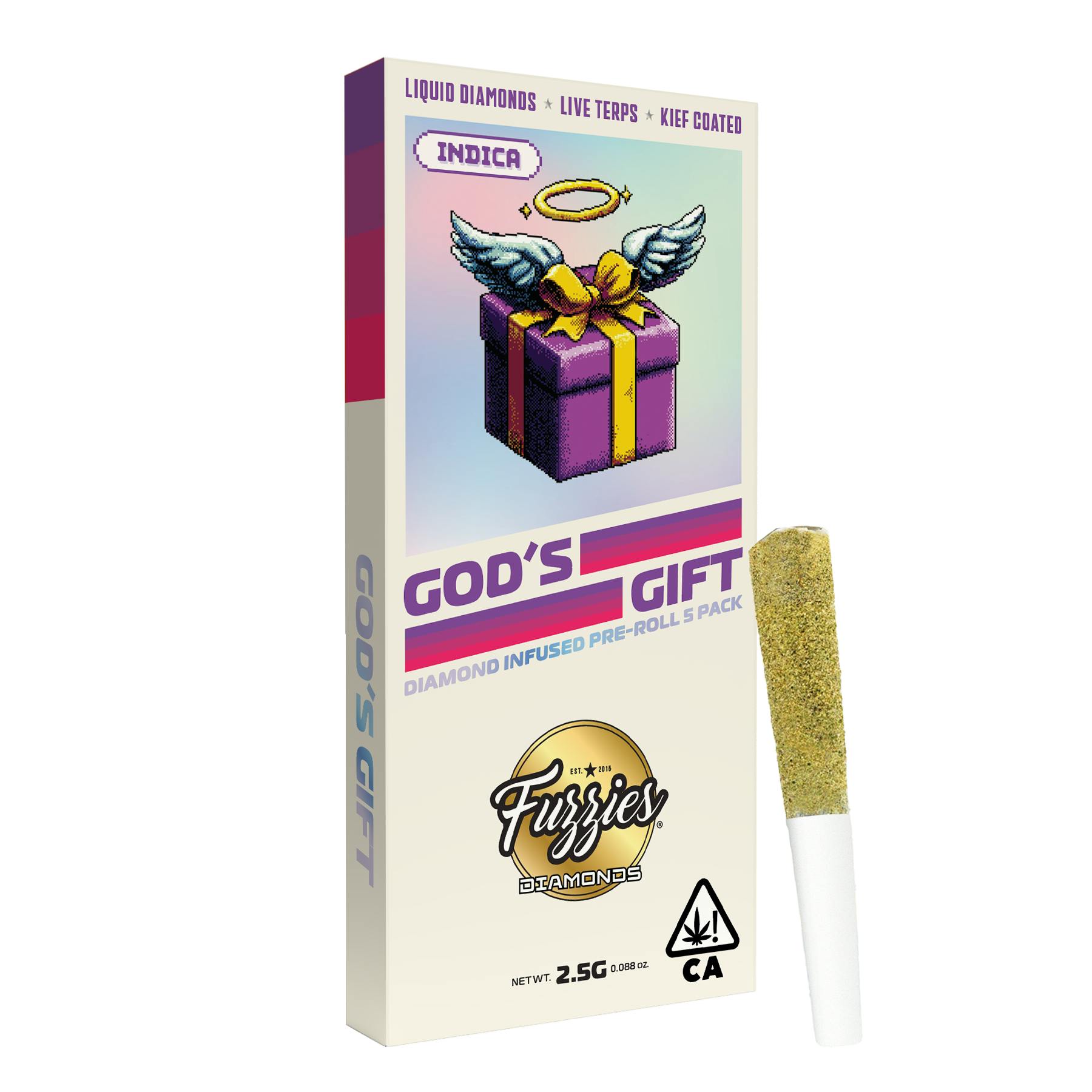 Image of product