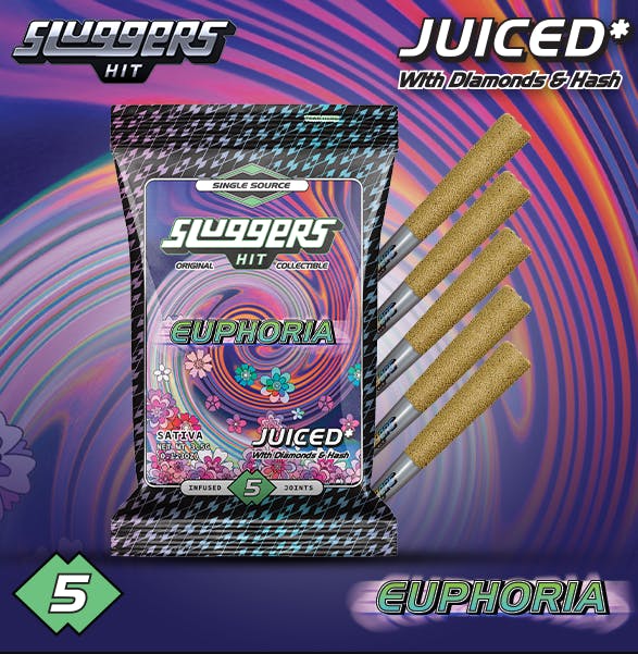 Product Sluggers | Euphoria | .7g Infused Pre-Roll | 5ct