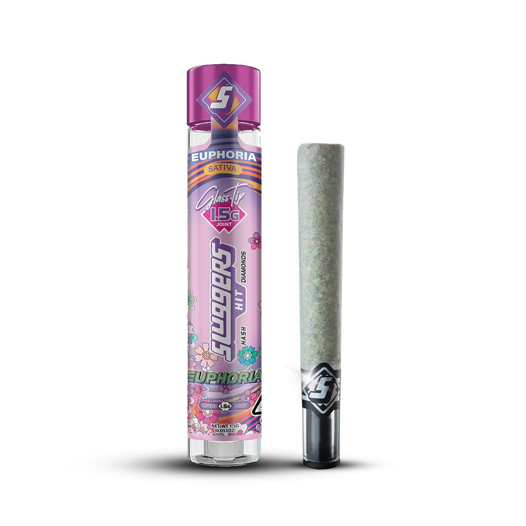 Euphoria Glass Tip Joint | 1.5g