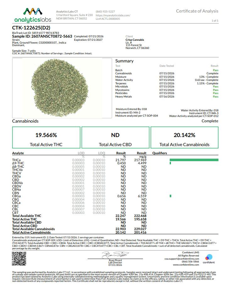 Image of product