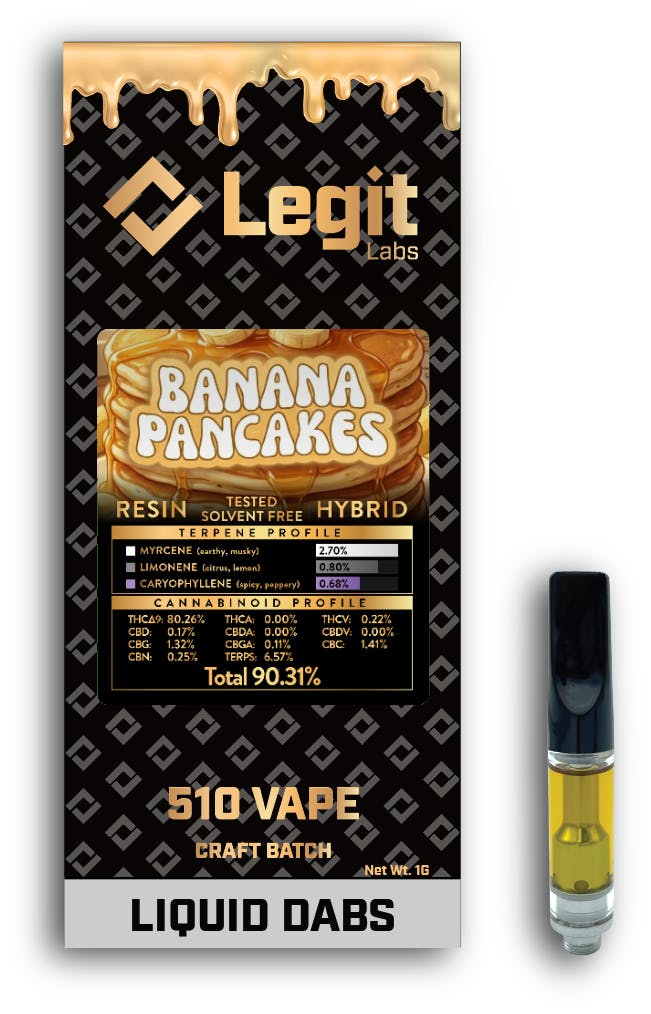 Product Image Alt