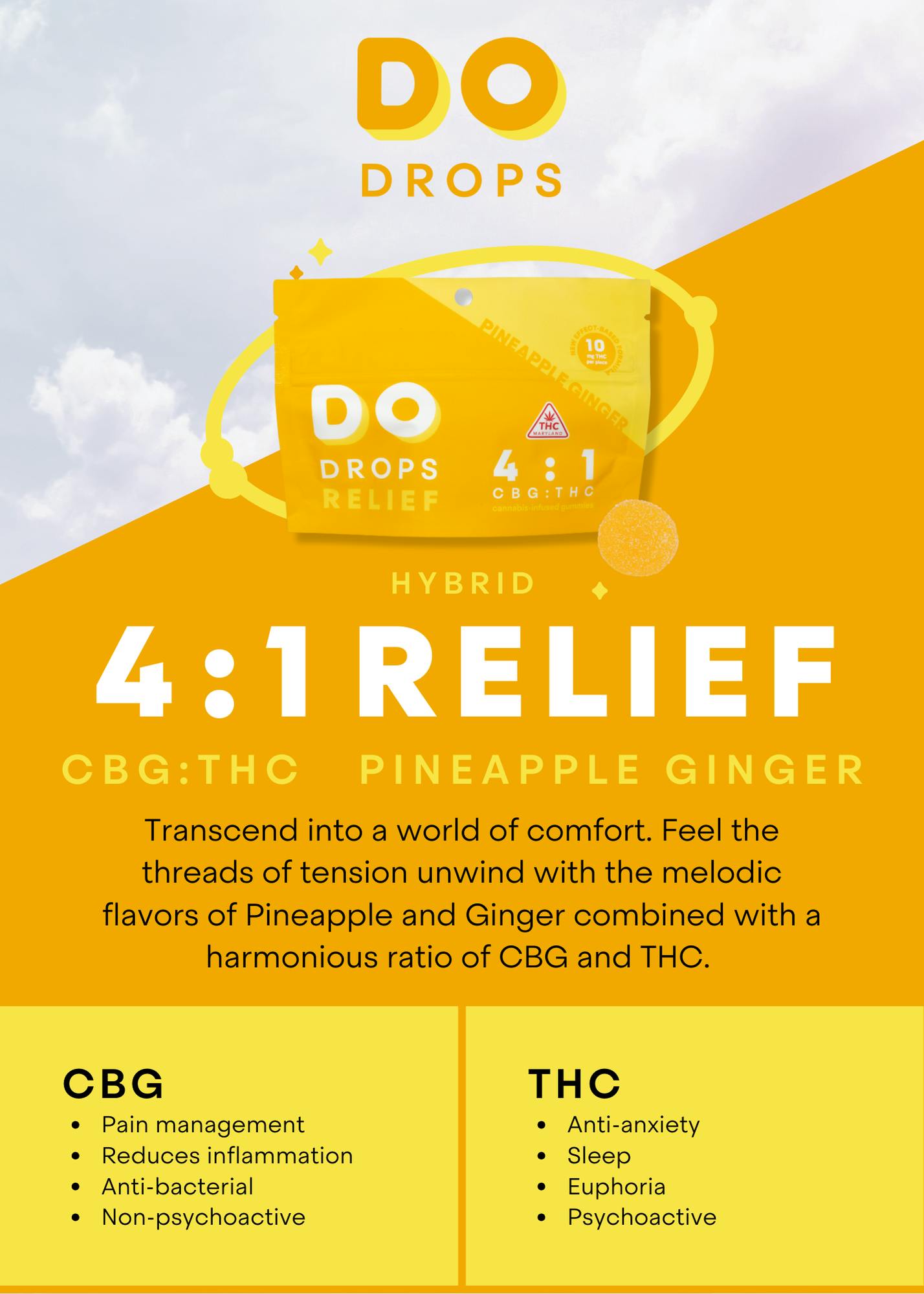 DO Drops DO Drops | Chews | Relief | Pineapple Ginger 4:1 CBG:THC