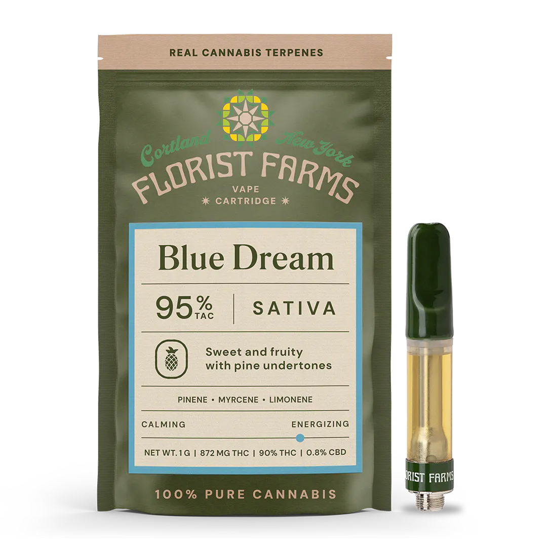 Blue Dream 510 | 1g | Mighty Lucky
