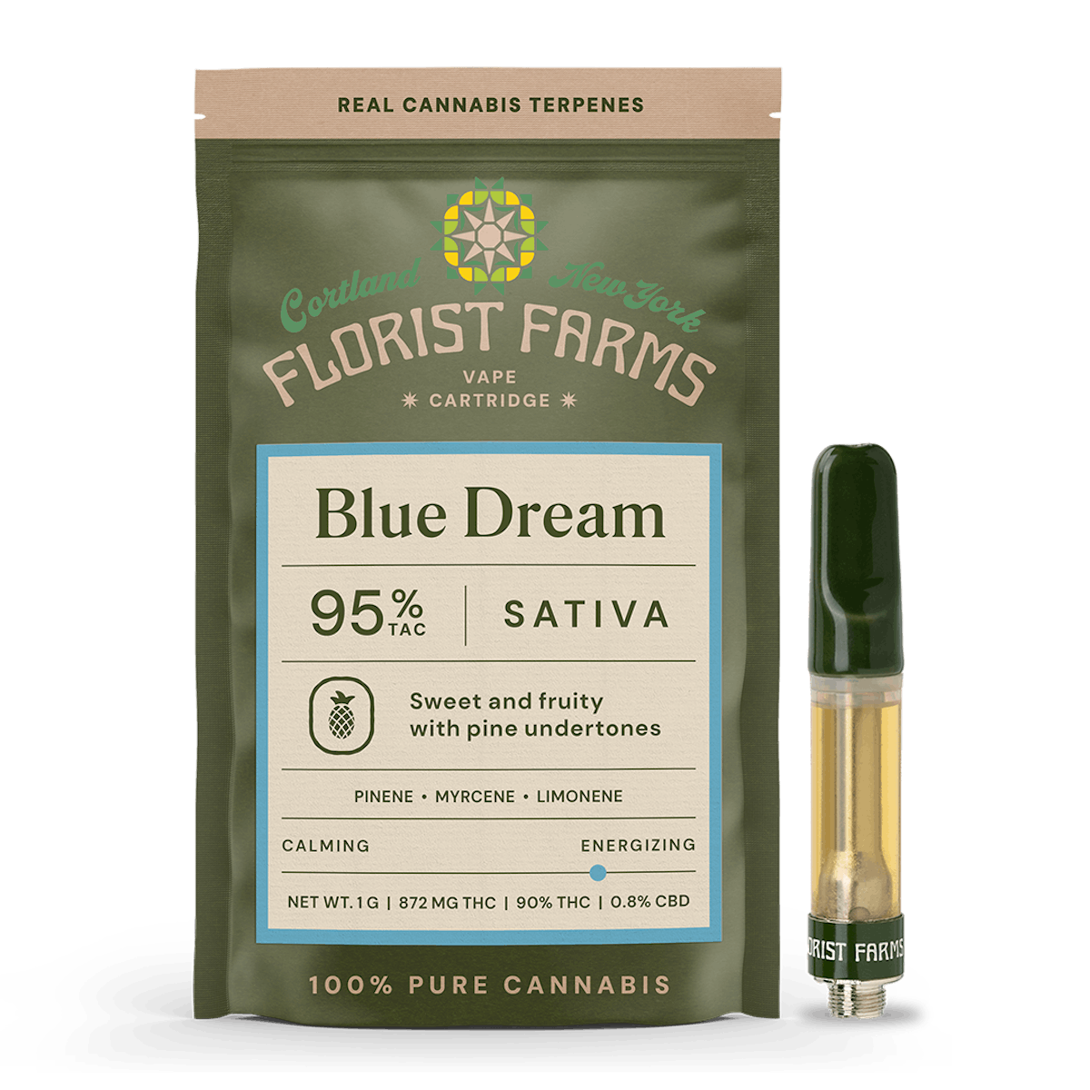 Photo of Blue Dream AIO – 1G