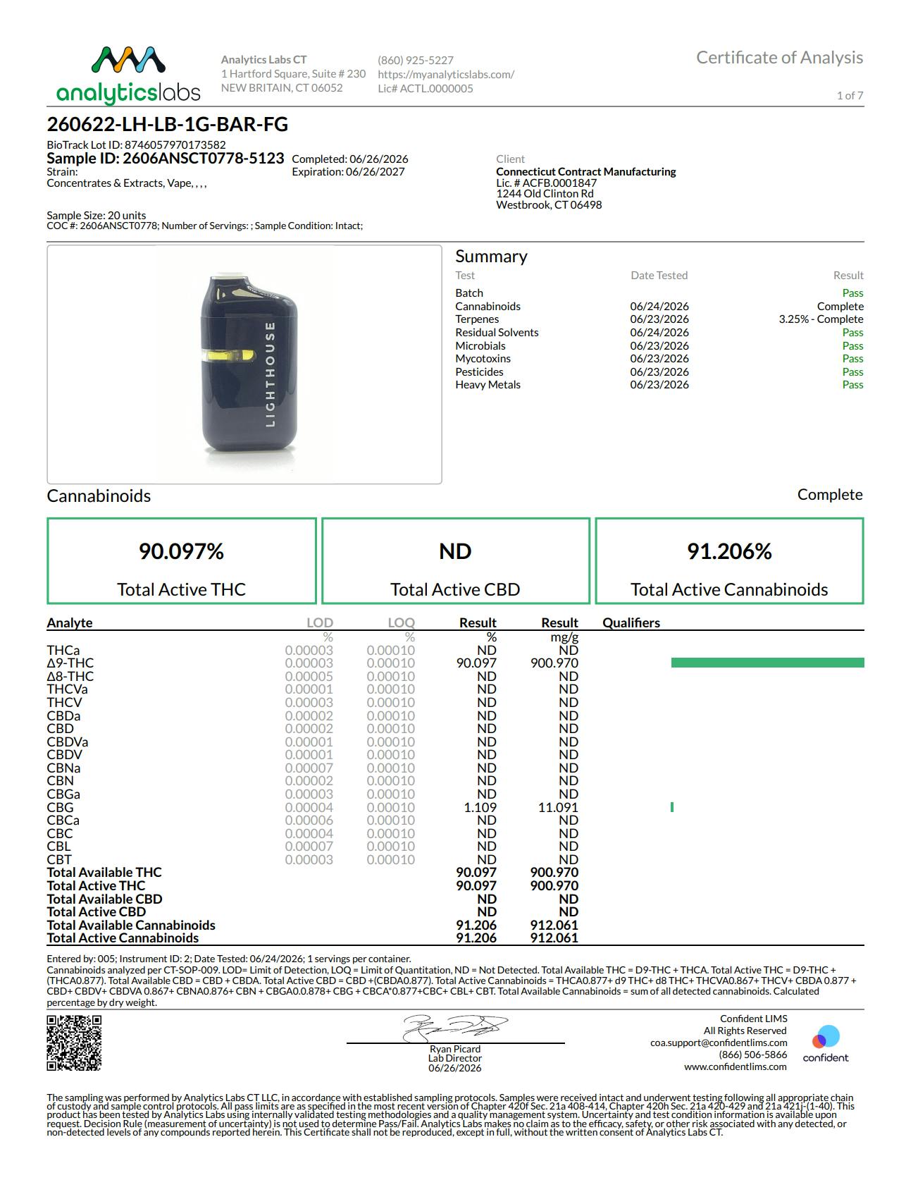 Image of product
