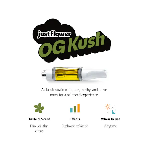 OG Kush | Distillate Cartridge | 1g-2
