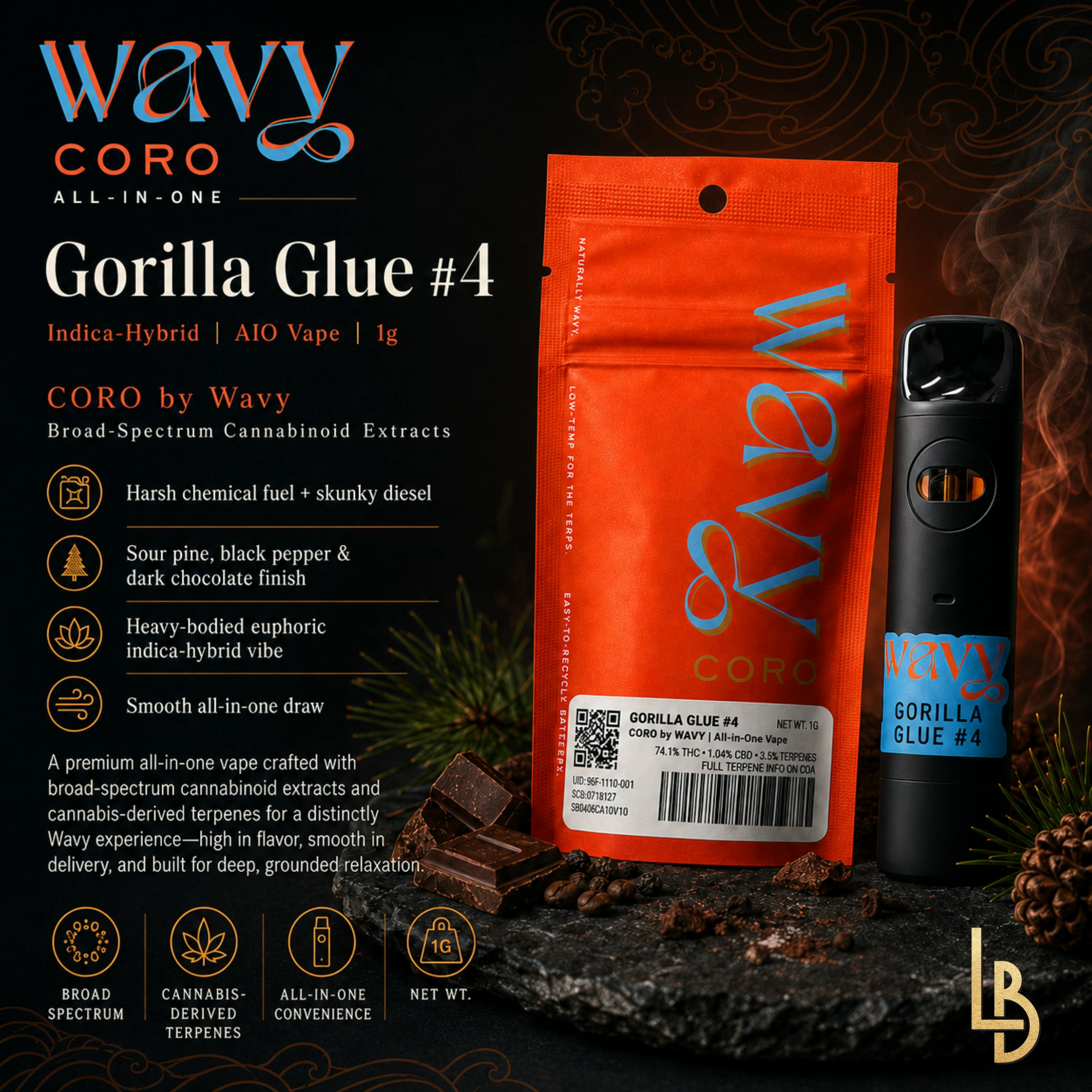 Image of product