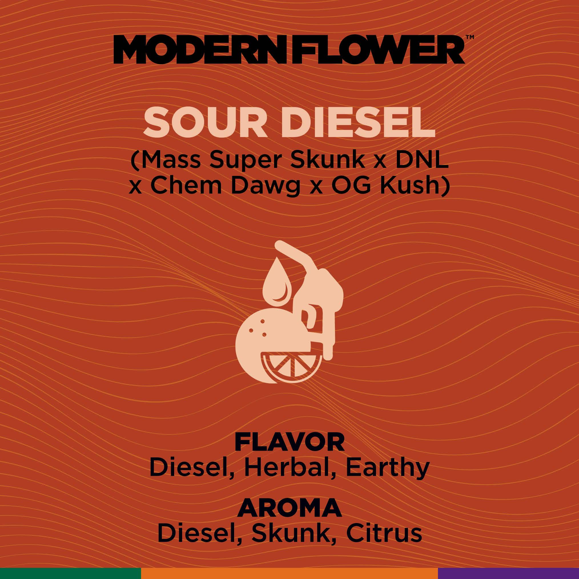 Sour Diesel Live Sauce Cartridge
