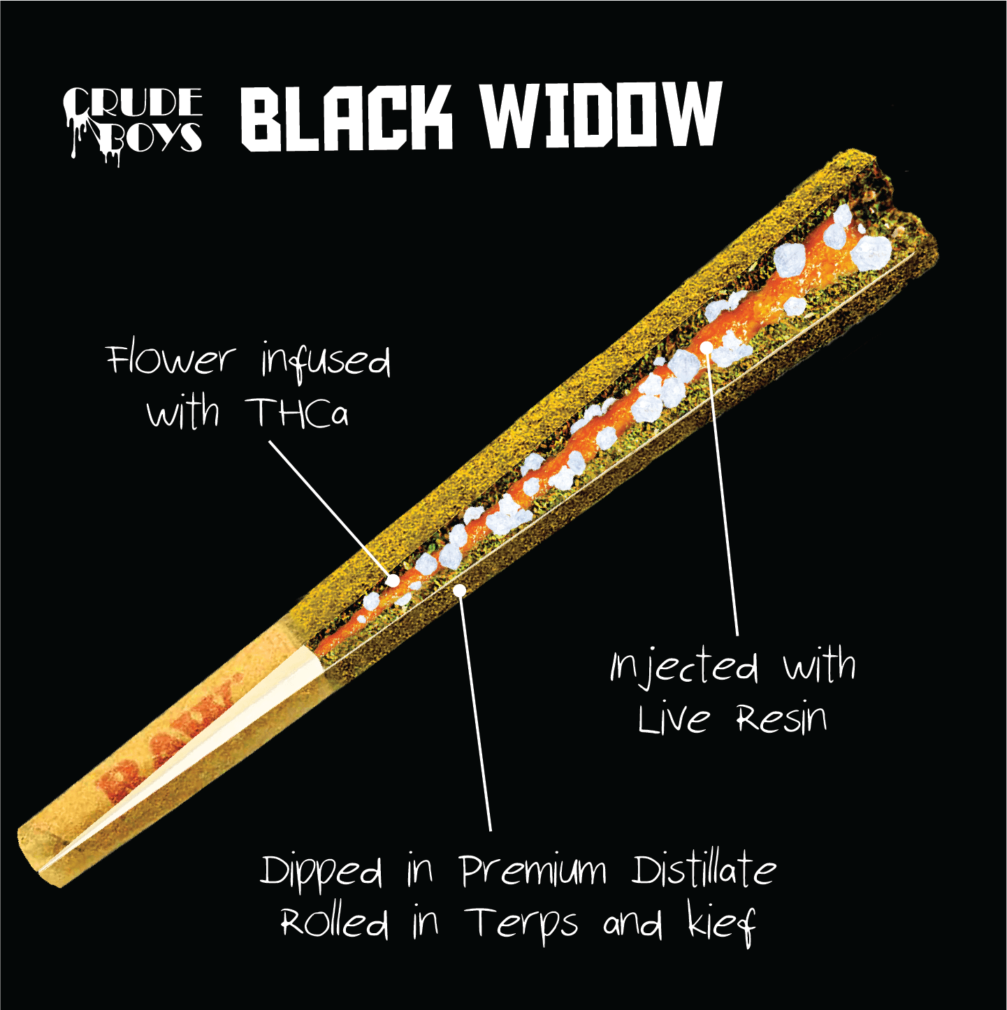 Crude Boys | Nola Monsoon | Black Widow Infused Pre-roll | 1.3g | Hybrid