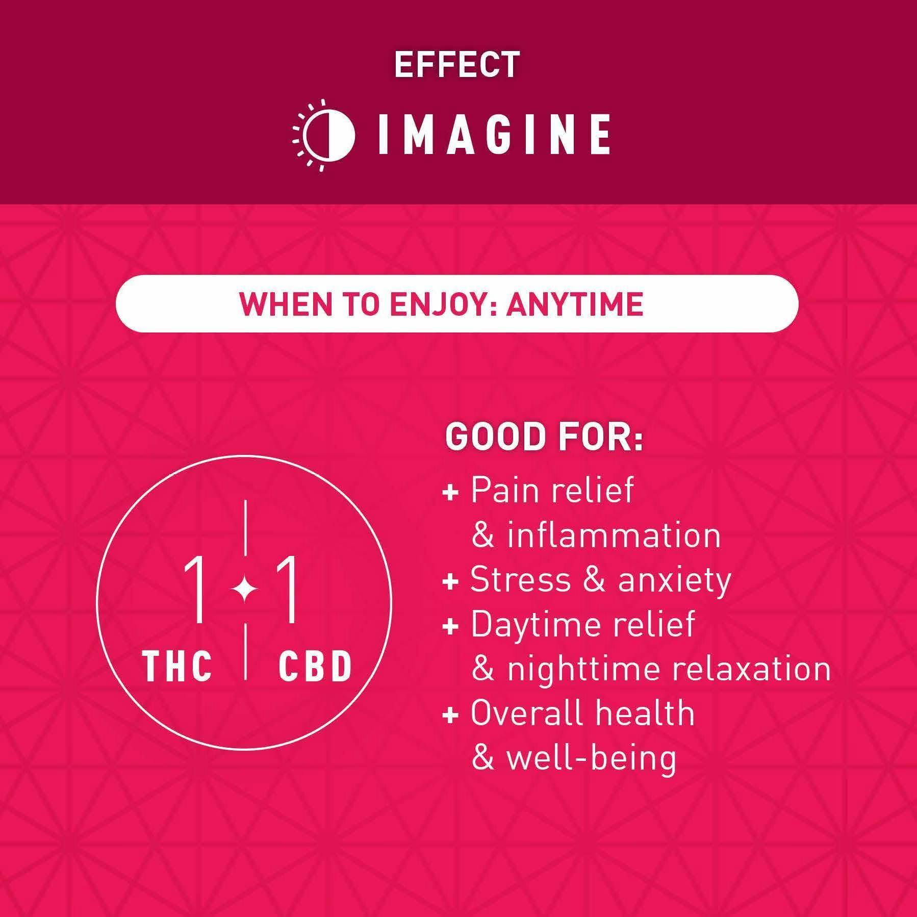 Photo of Watermelon Crunch + CBD 220mg | 24pk