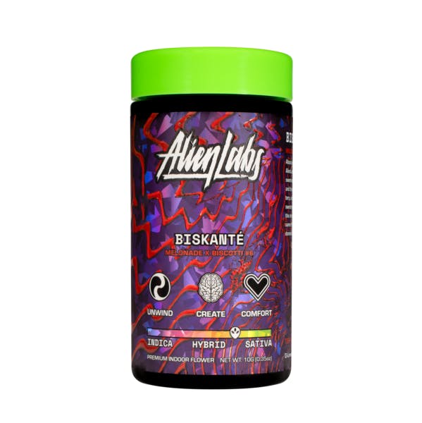 Product Image Alt