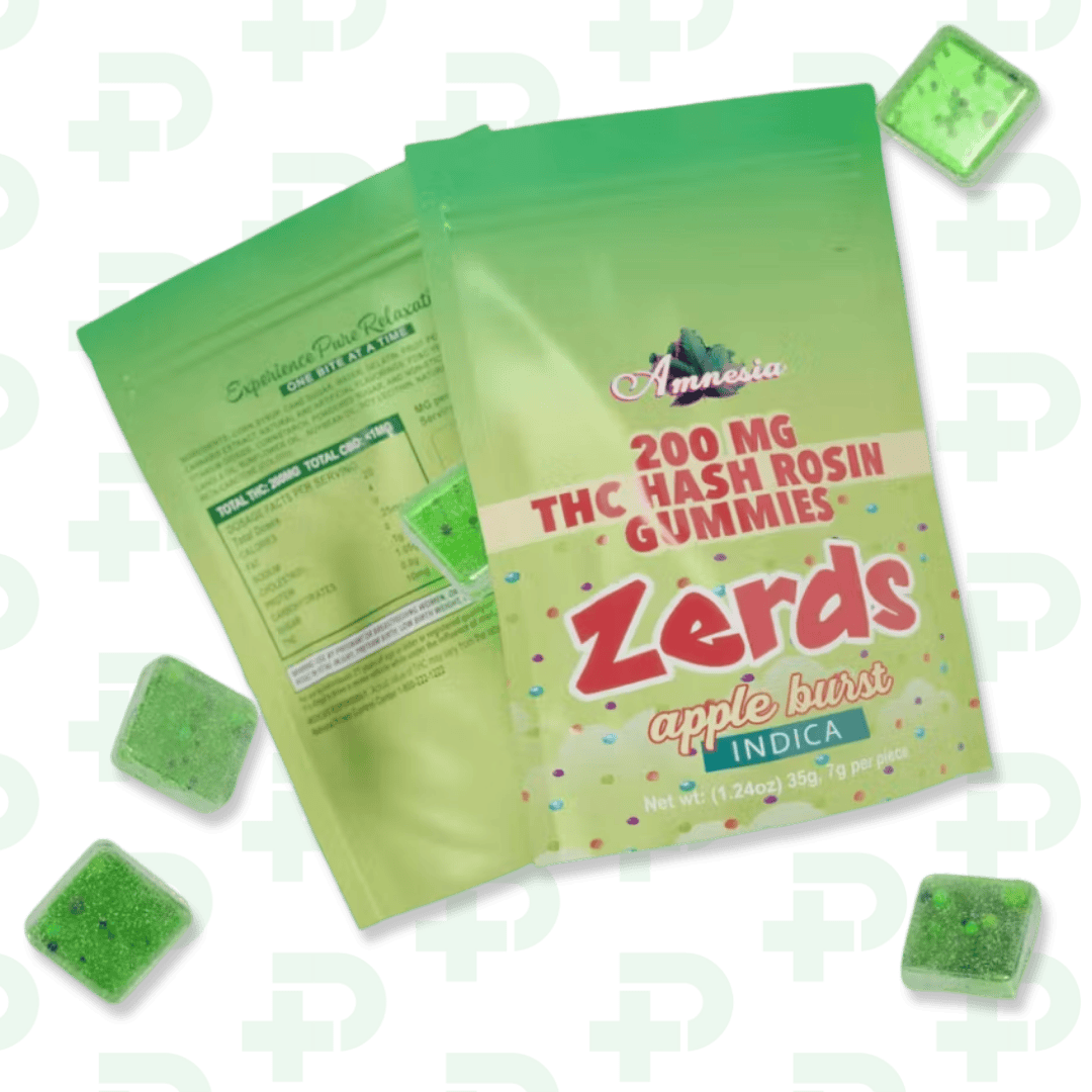 Product Image Alt