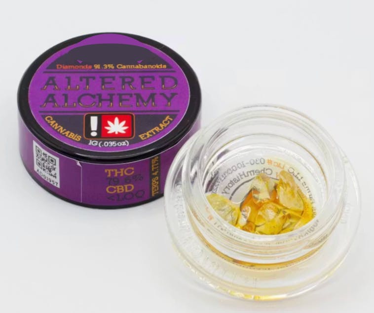 Image of product