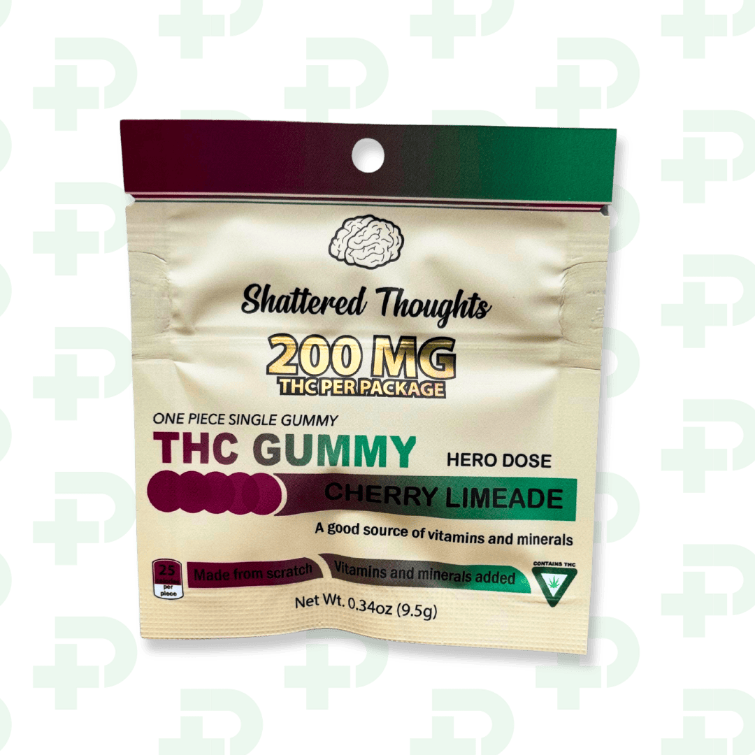 Product Image Alt