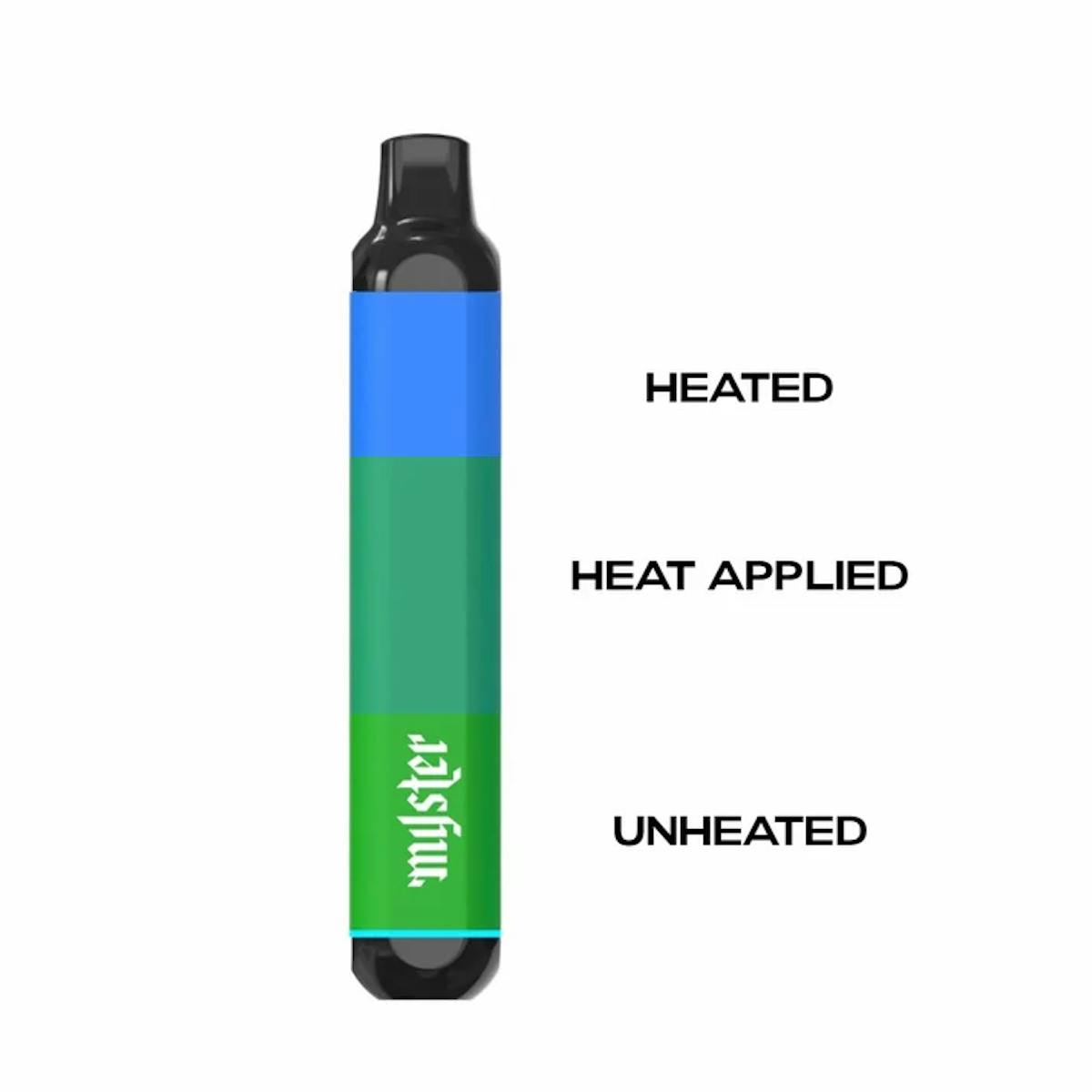 Image of Blue/Green Fade | SlickStick