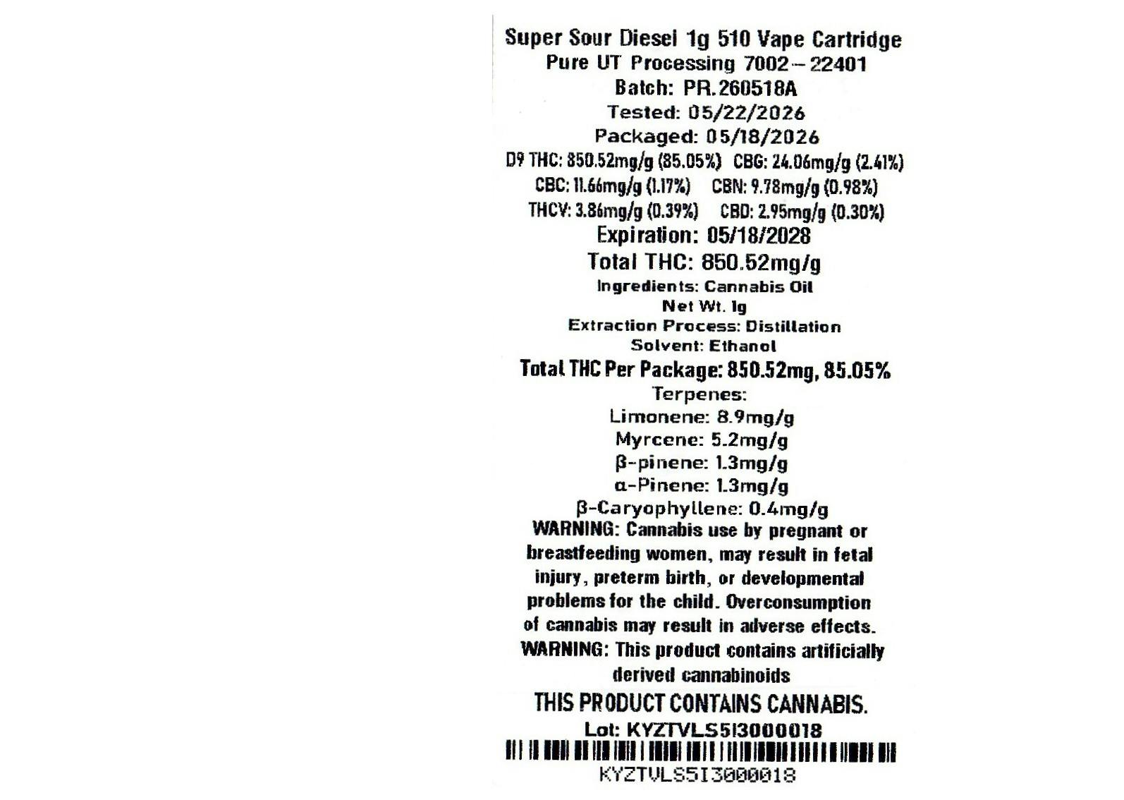 Image of product