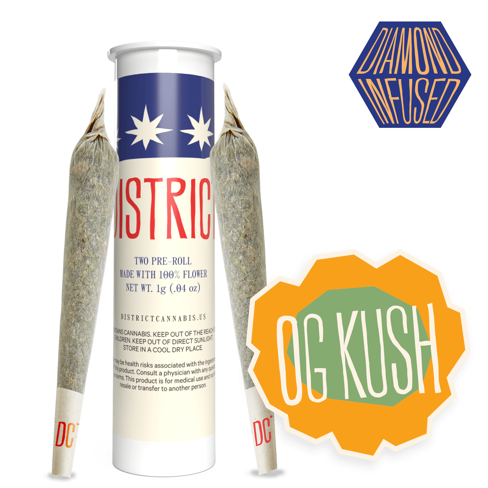 Image of product
