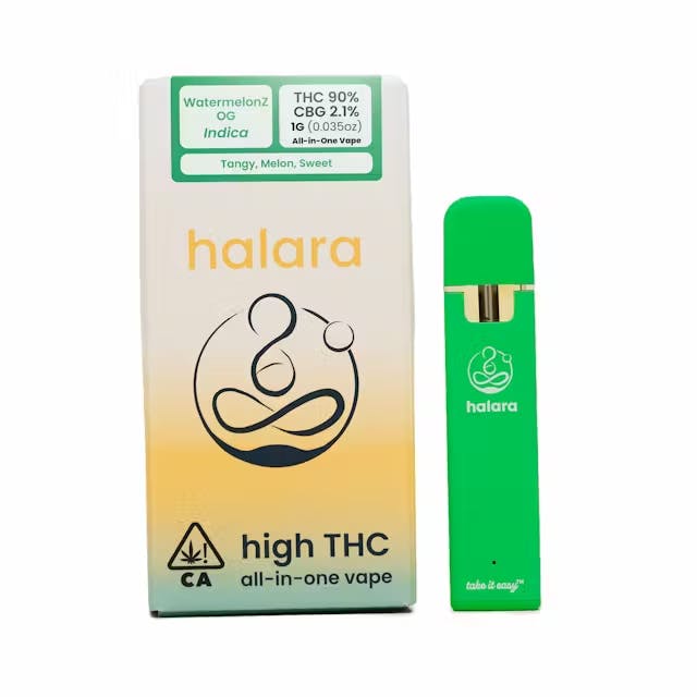 The Grove Topicals: La Mesa Dispensary - Shop Now