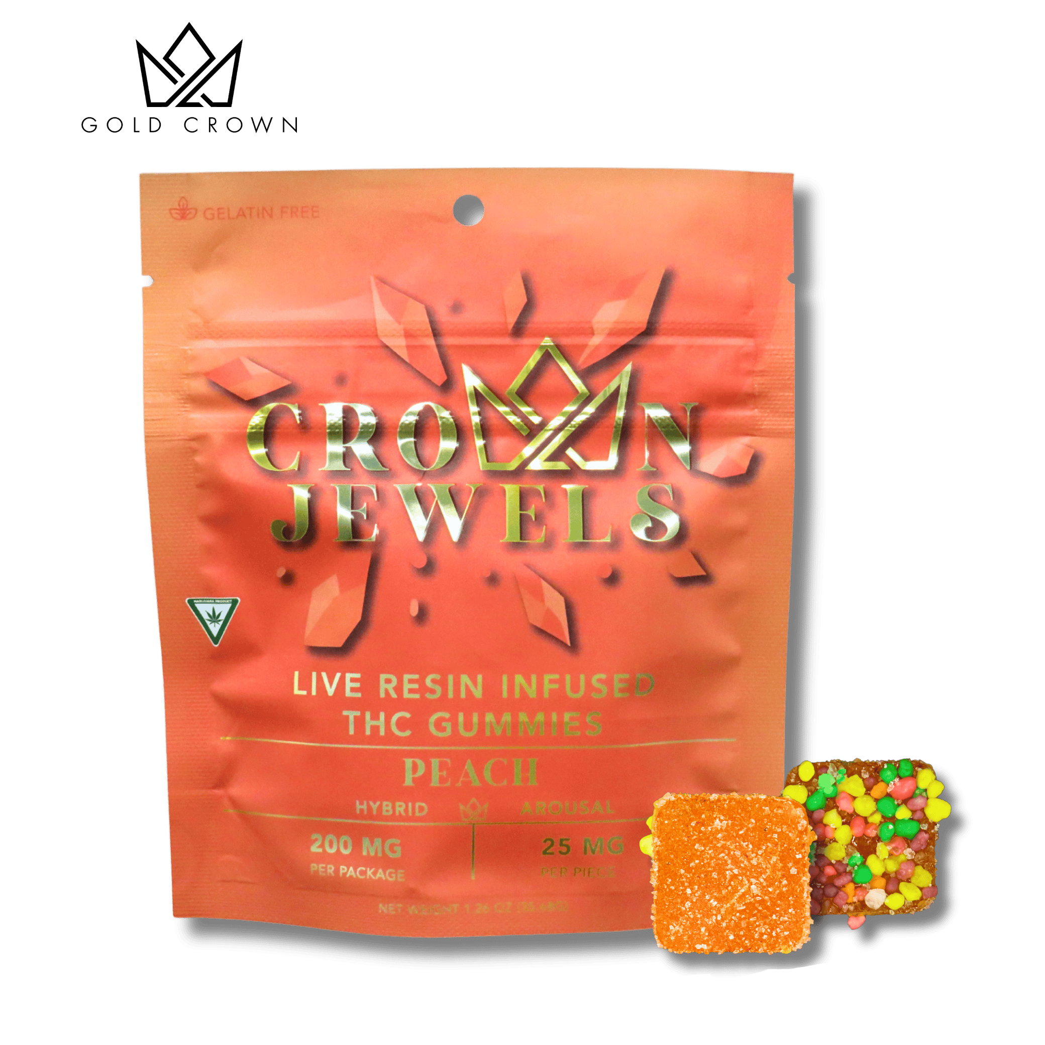Product Image Alt