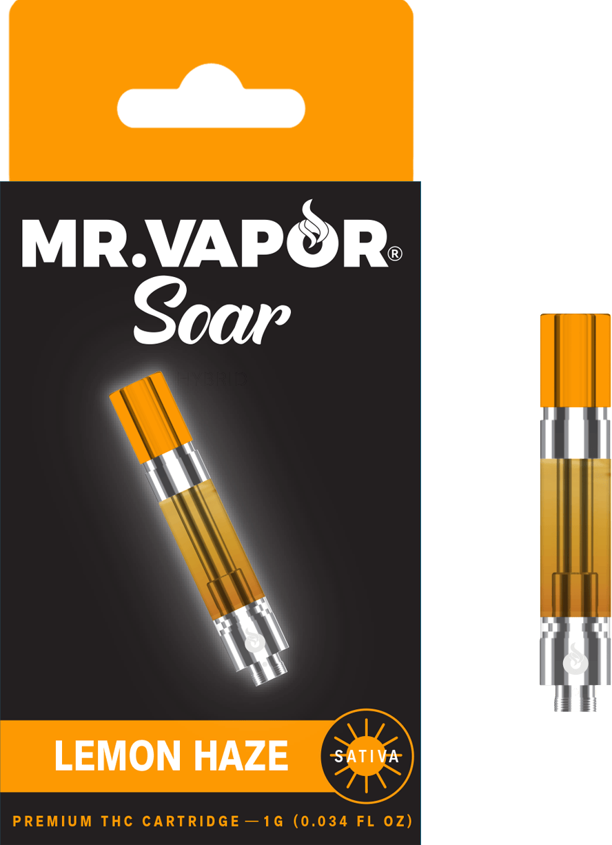 Product Image Alt