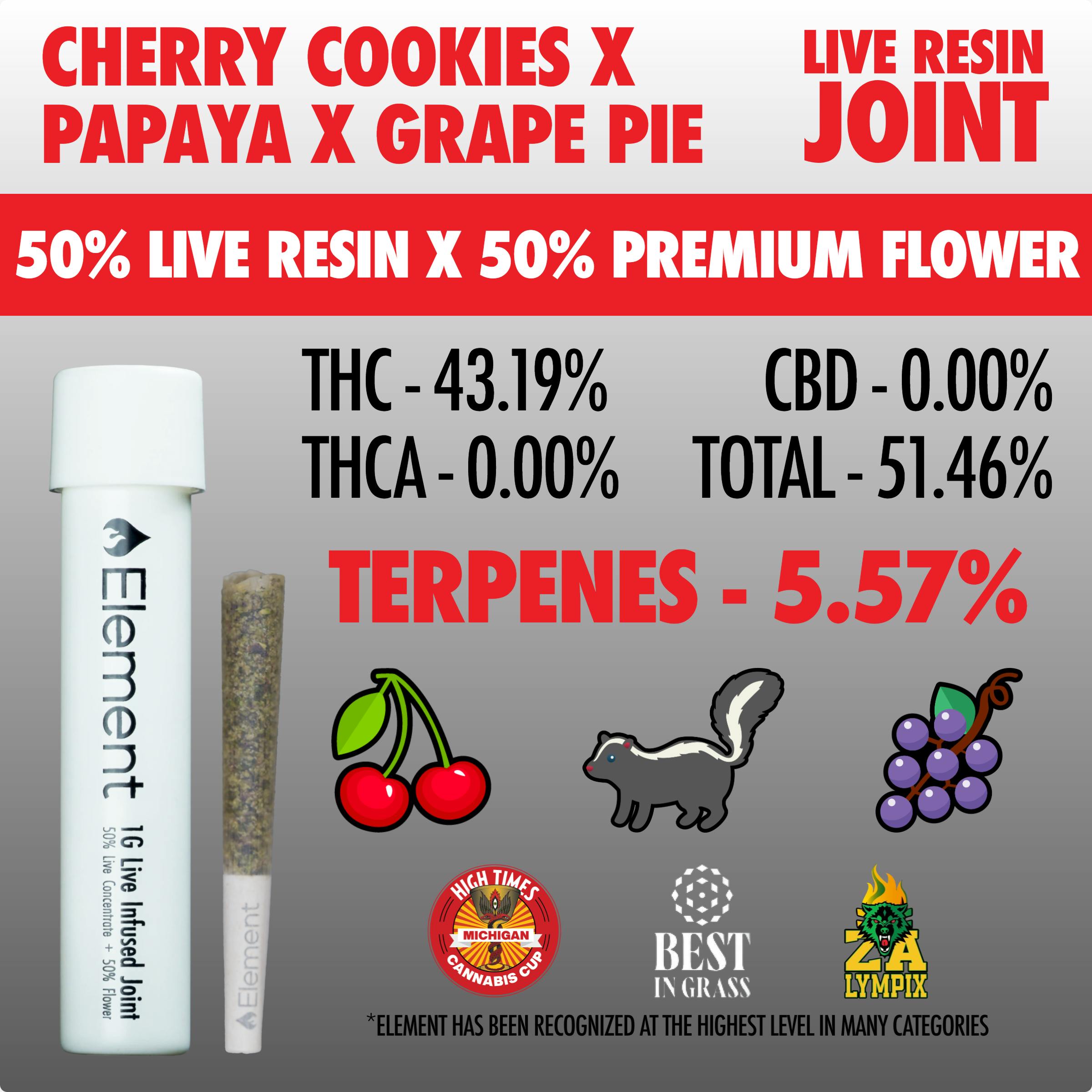 Element x SuperSuper - 1g Live Resin Joint - Cherry Cookies x Papaya x Grape Pie