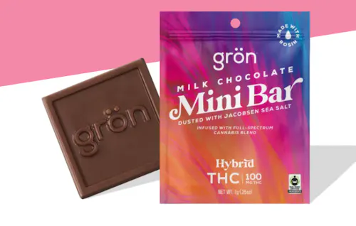 Milk Chocolate High-Dose Mini Bar-1