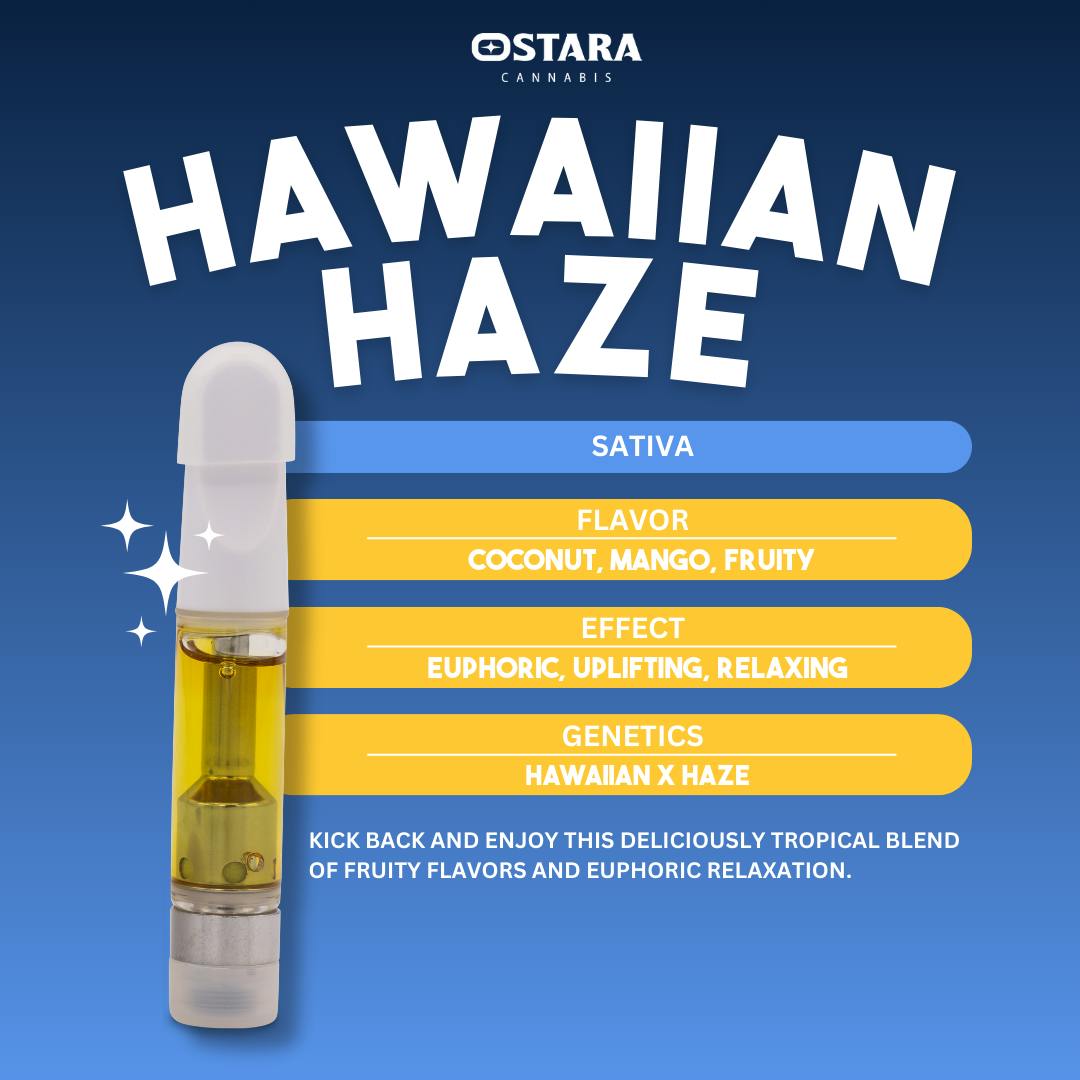 Hawaiian Haze Cartridge | 1g