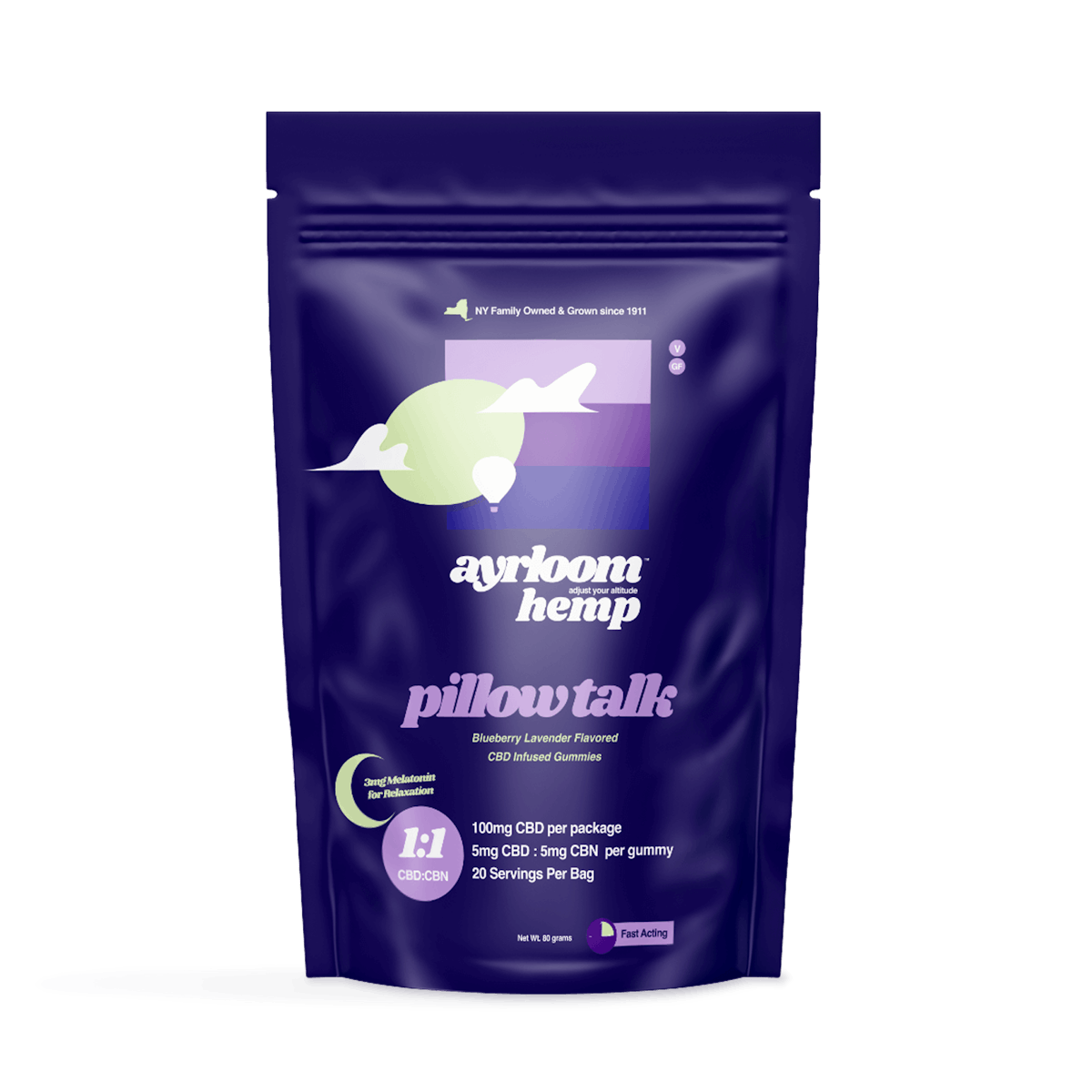 Photo of Pillow Talk 1:1 CBD/CBN Infused Gummies