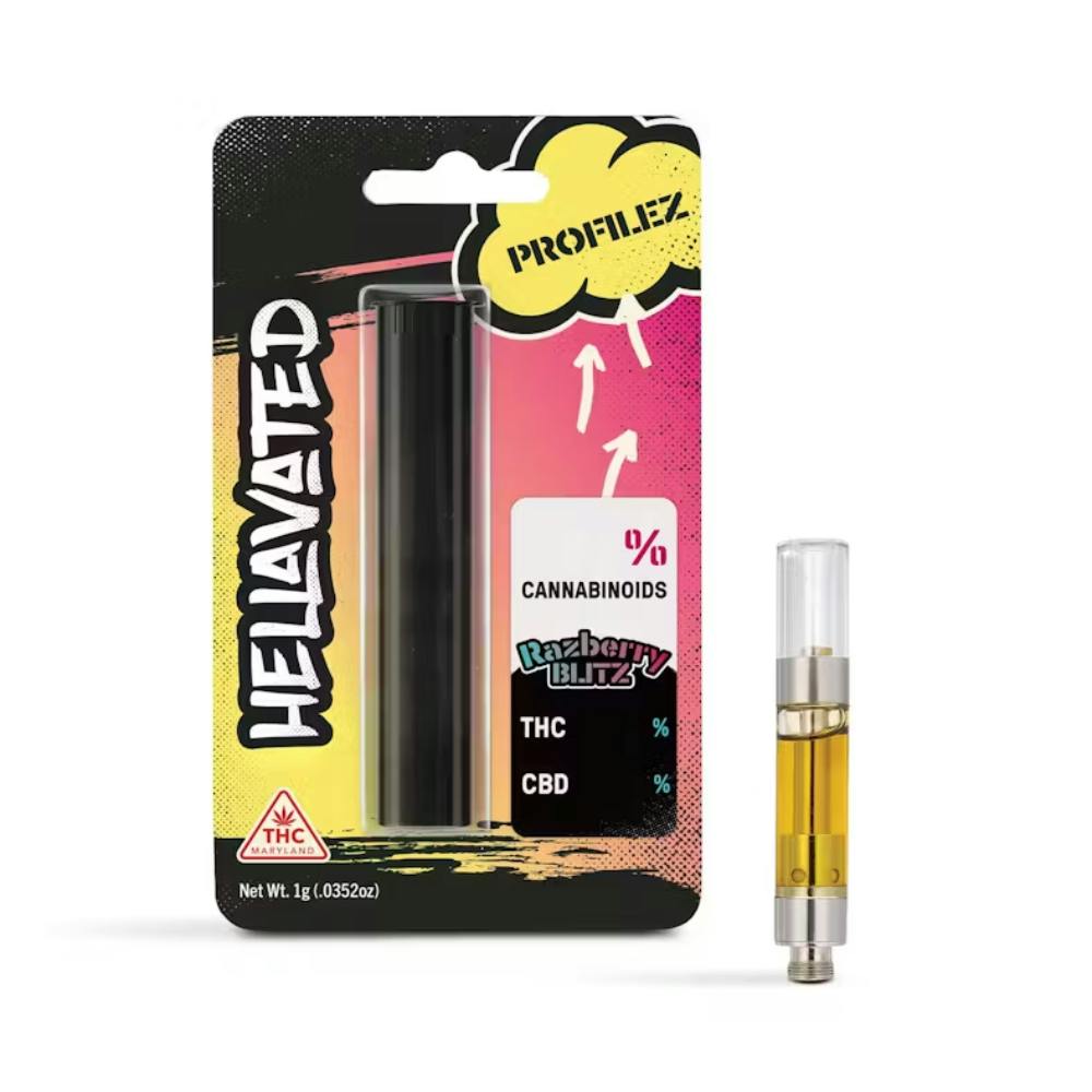 Hellavated - Profilez - Melon Sherbert