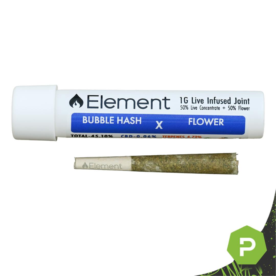 Buy Element Products Online