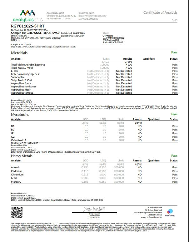 Image of product