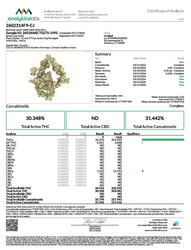 Grassroots Whole Flower 3.5g White Caps (I) 01594 TC 35.799% at