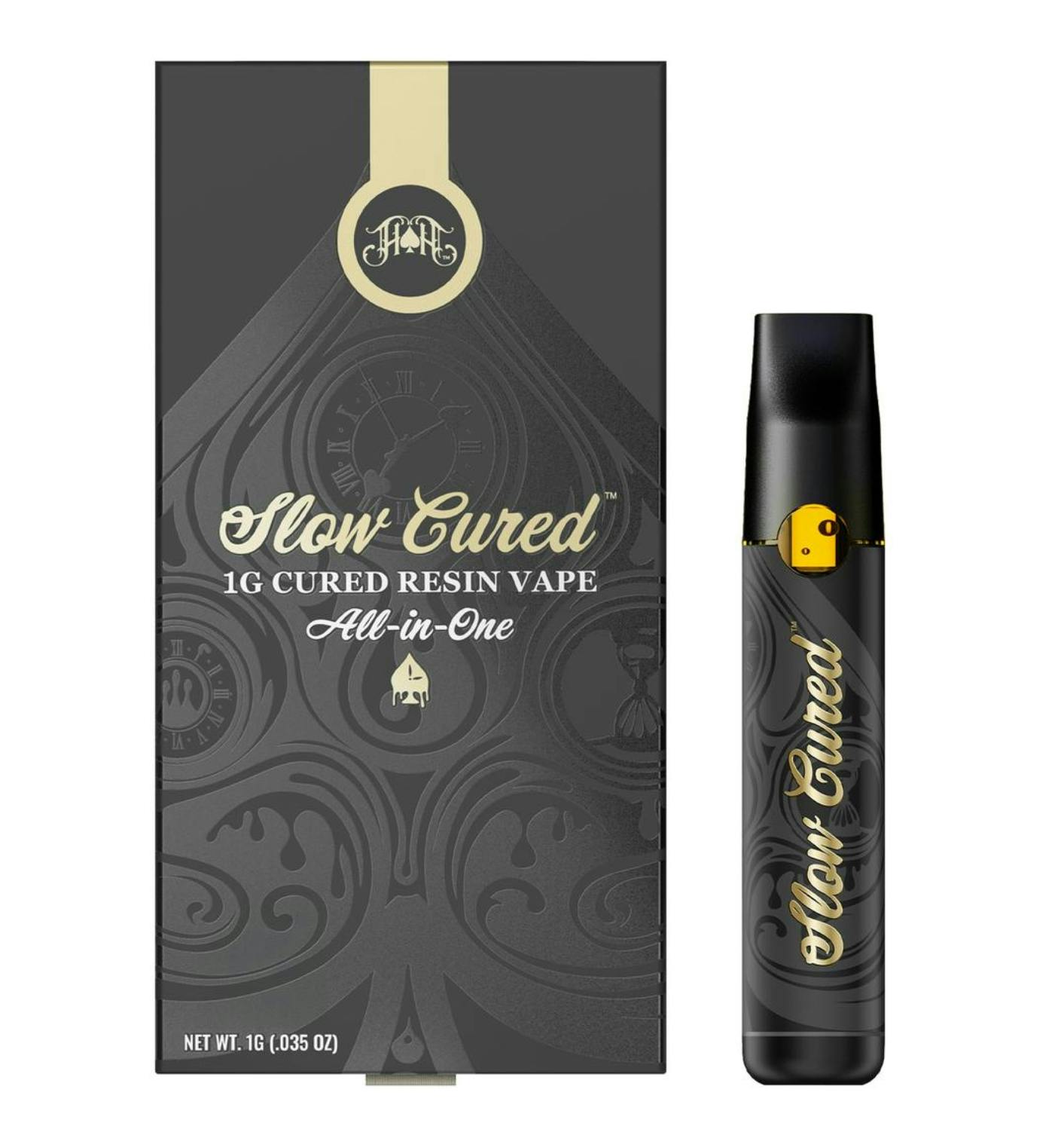 Heavy Hitters | Candy Gelato | Slow Cured Resin AIO | 1g