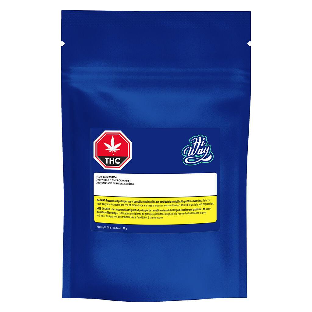 Slow lane indica