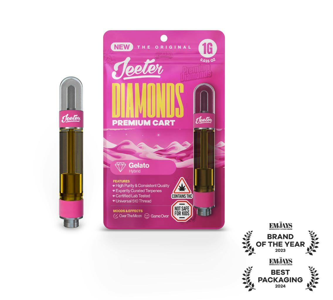 Image of product