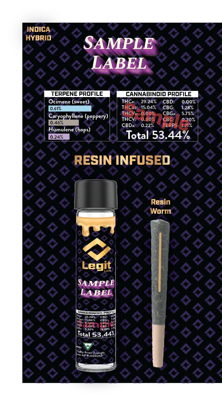 Buy Legit Labs Products Online