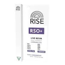 Product: RSO + Papaya Melonz | Live Resin Syringe | RISE