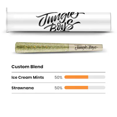 Nana Mints - Premium Pre-Roll