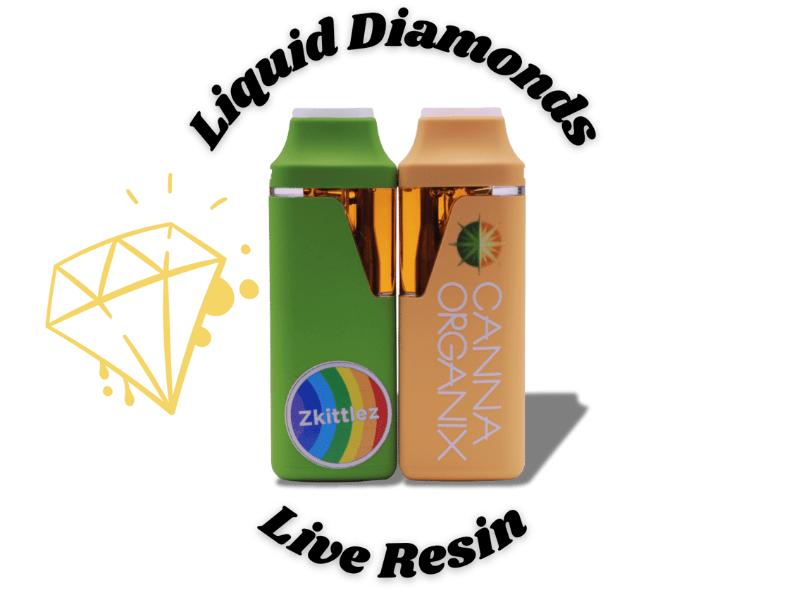 High End Market Place