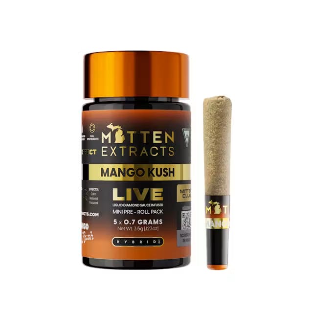 Product Image Alt