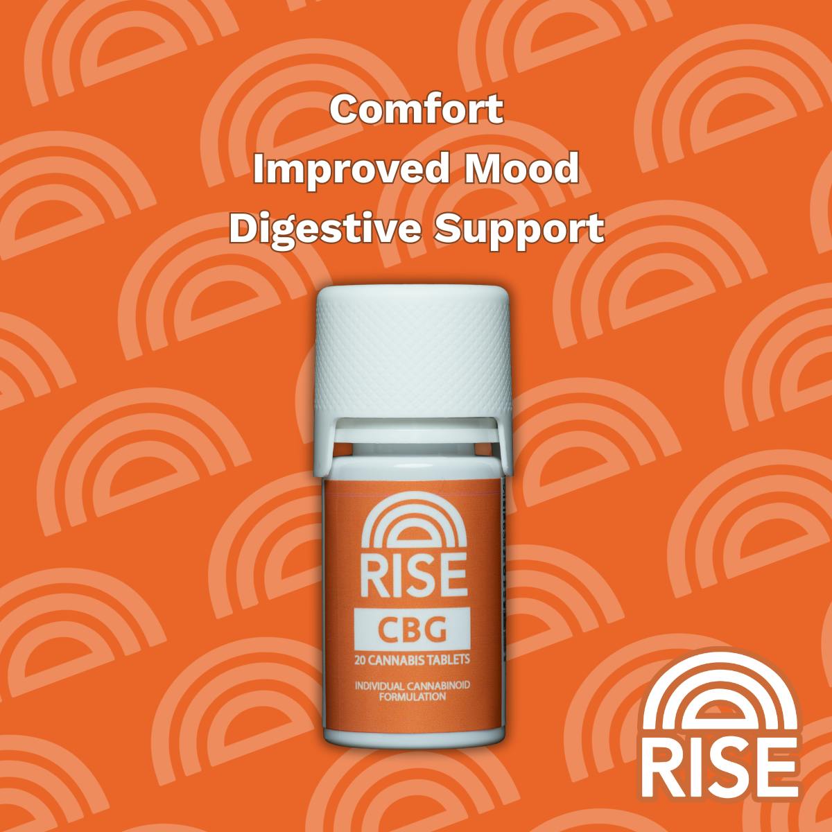 Product: RISE CBG Tablets – (20 count)