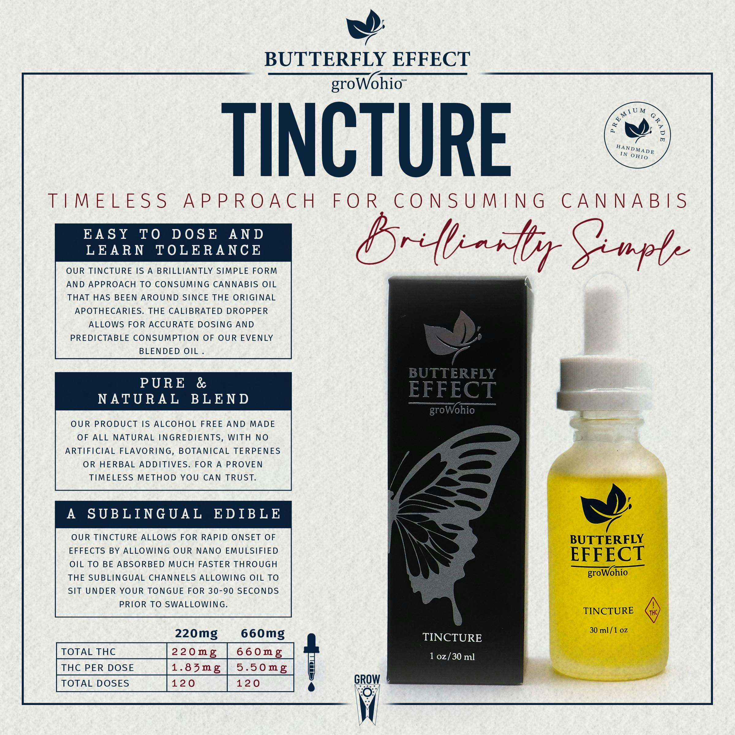 Butterfly Effect Tincture [647.37mg] Terrasana Cannabis