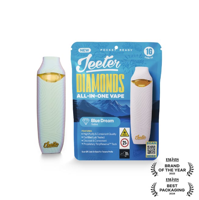 Disposable THC Vapes in NYC