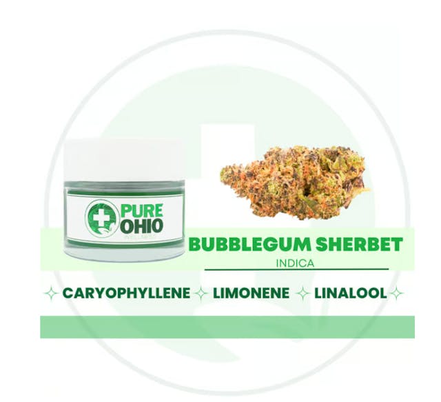 Dried cannabis flower is primarily ingested via inhalation. Activation time is roughly about 5 minutes and can last up to a few hours.