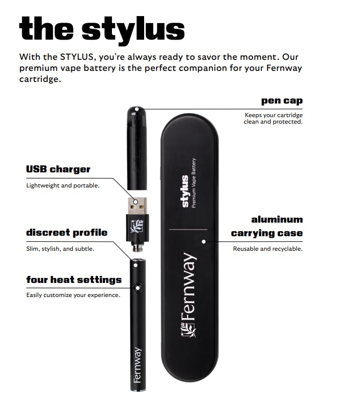 Photo of Fernway Stylus 510 Battery