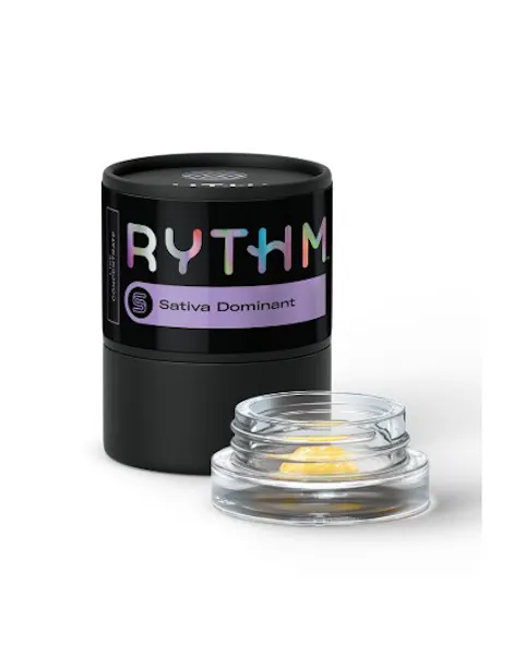 rythm disposable vape pen reddit Troubleshooting Guide: Dealing with Clogged Cannabis Cartridges main image 1