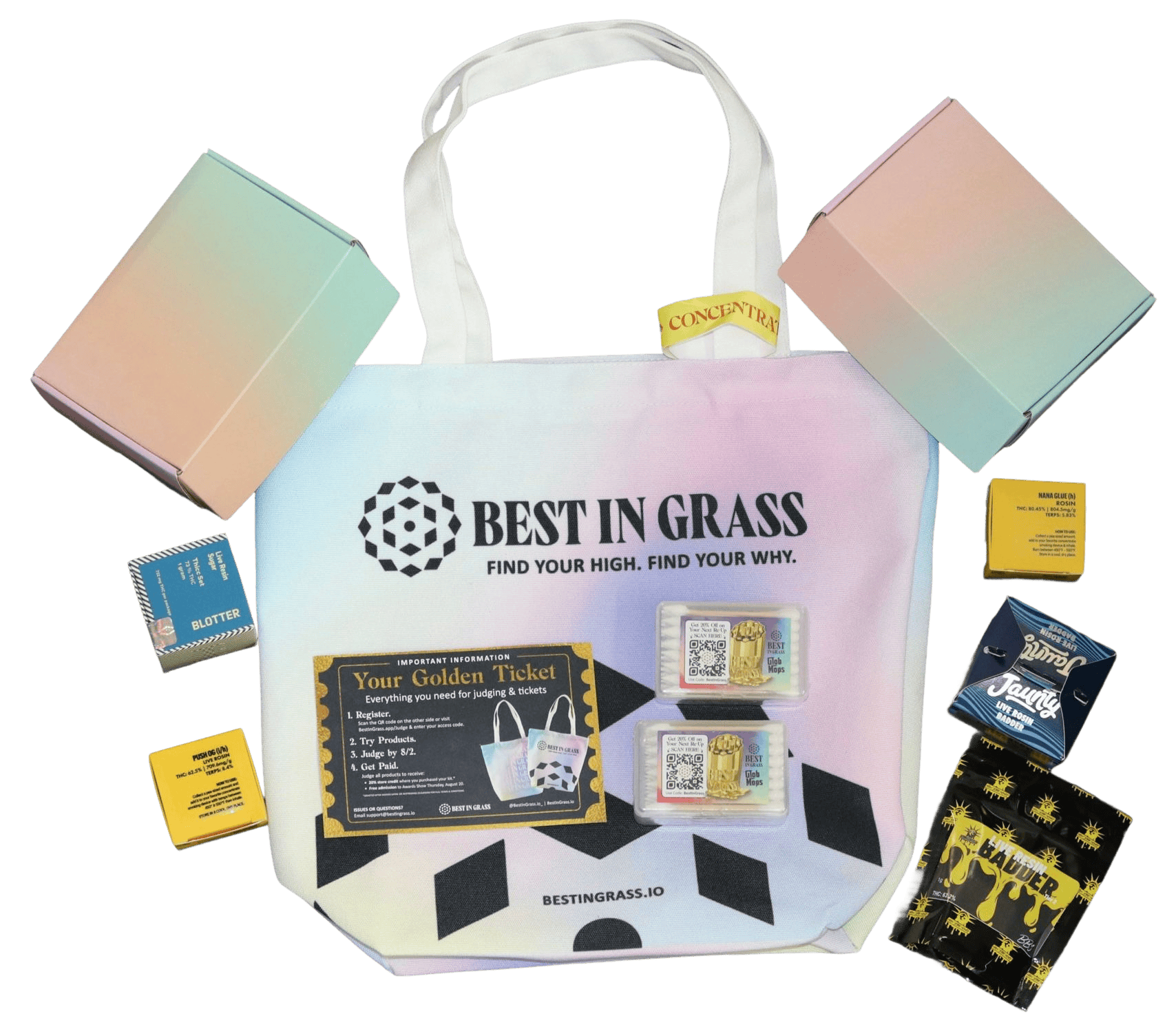 Concentrate Judge Kits