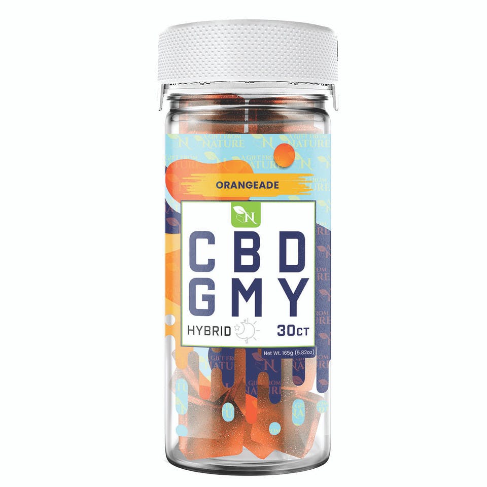 Image of product